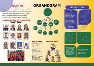 Outreach Care International Brochure-Back